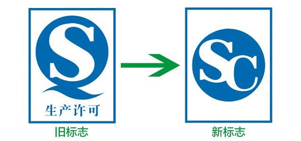 食（shí）品包裝標誌（zhì）