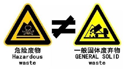 固廢危（wēi）廢（fèi）